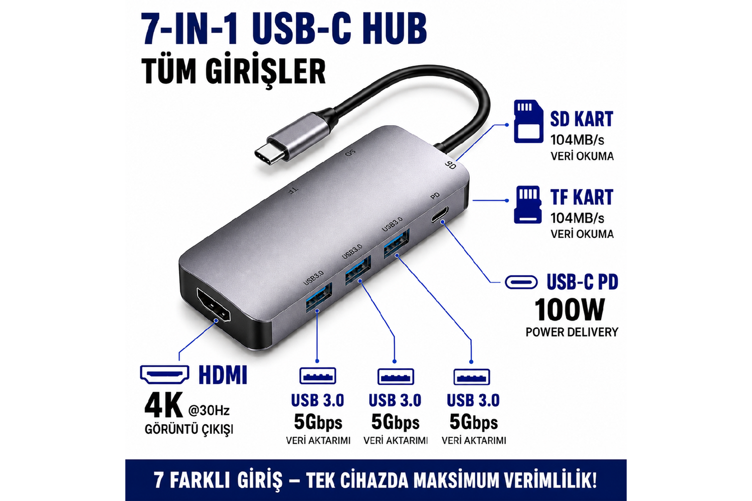 HEPU HP-B17 7-in-1 Type-C USB-C HUB – HDMI + 3x USB 3.0 + SD/TF Kart Okuyucu + Type-C PD Girişli Adaptör