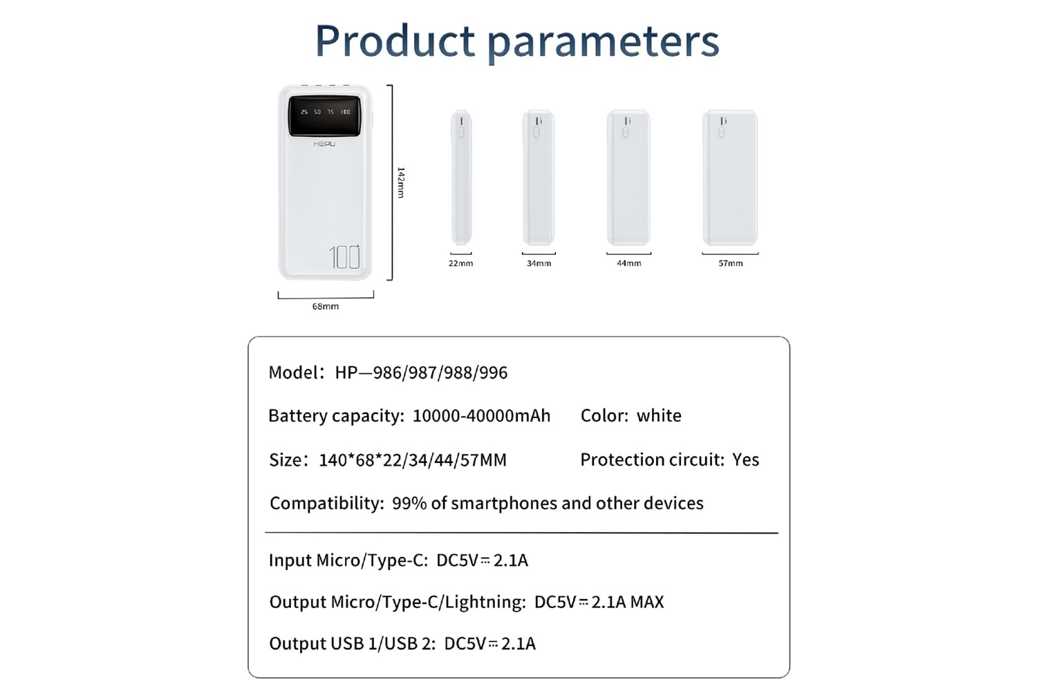 HEPU HP986 10.000 mAh Powerbank – Kendinden Type-C, iOS & Micro USB Kablolu + LED Göstergeli + 1to5 Çoklu Çıkış