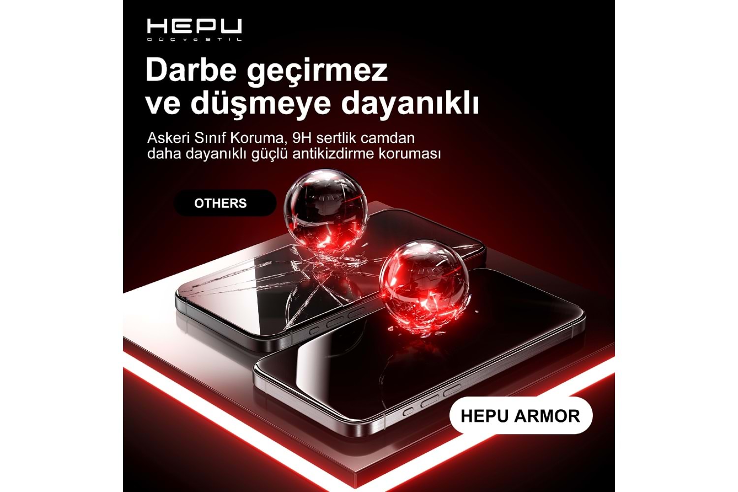 HEPU ARMOR Series Privacy Cam Ekran Koruyucu – iPhone 13 Pro Max Uyumlu