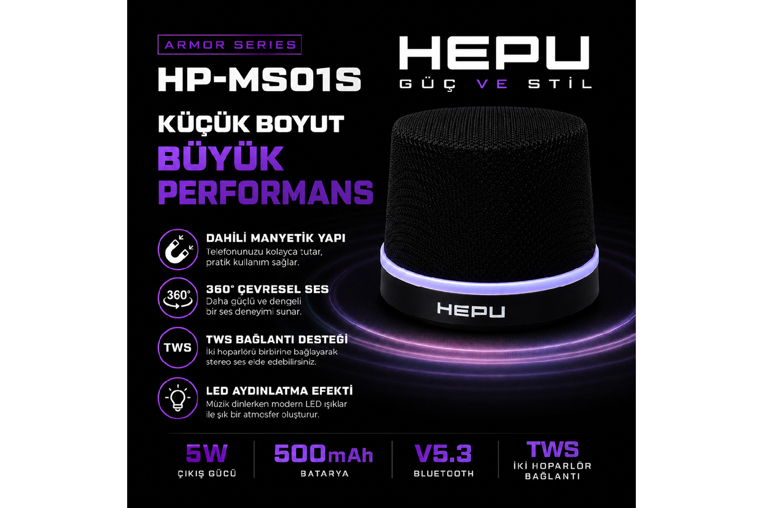 HEPU HP-MS01 Siyah Armor Manyetik Bluetooth Hoparlör – 5W Ses Çıkışı, Bluetooth 5.3, TWS Destekli