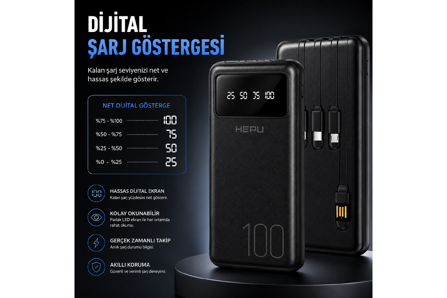 HEPU HP-TP04S Titan Series Powerbank – 10.000 mAh, 4 Entegre Kablolu, Dijital Göstergeli, Hızlı Şarj Destekli, Siyah