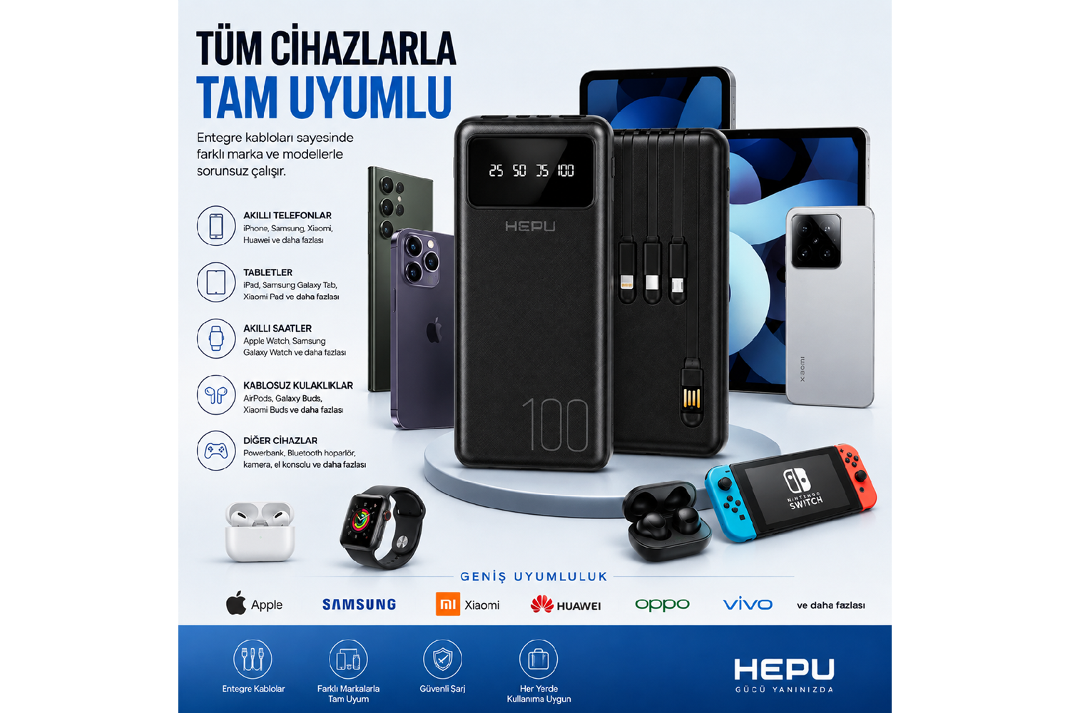 HEPU HP-TP04S Titan Series Powerbank – 10.000 mAh, 4 Entegre Kablolu, Dijital Göstergeli, Hızlı Şarj Destekli, Siyah