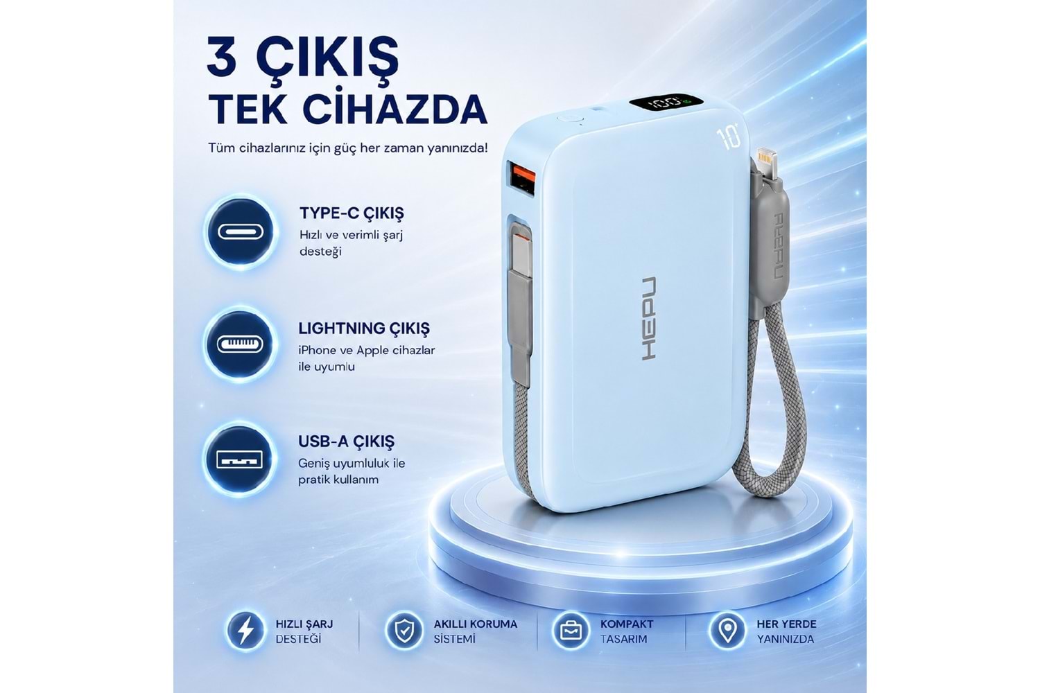 HEPU HP-AP03B Armor Powerbank – 10.000 mAh, Type-C, Lightning ve USB-A Çıkışlı, Hızlı Şarj Destekli