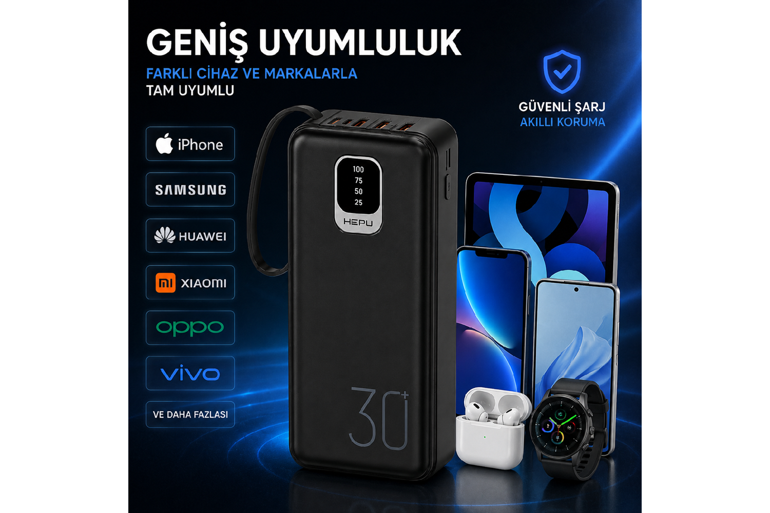 HEPU HP-TP03S Titan Series Powerbank – 30.000 mAh, 4 Entegre Kablolu, Dijital Göstergeli, Hızlı Şarj Destekli, Siyah