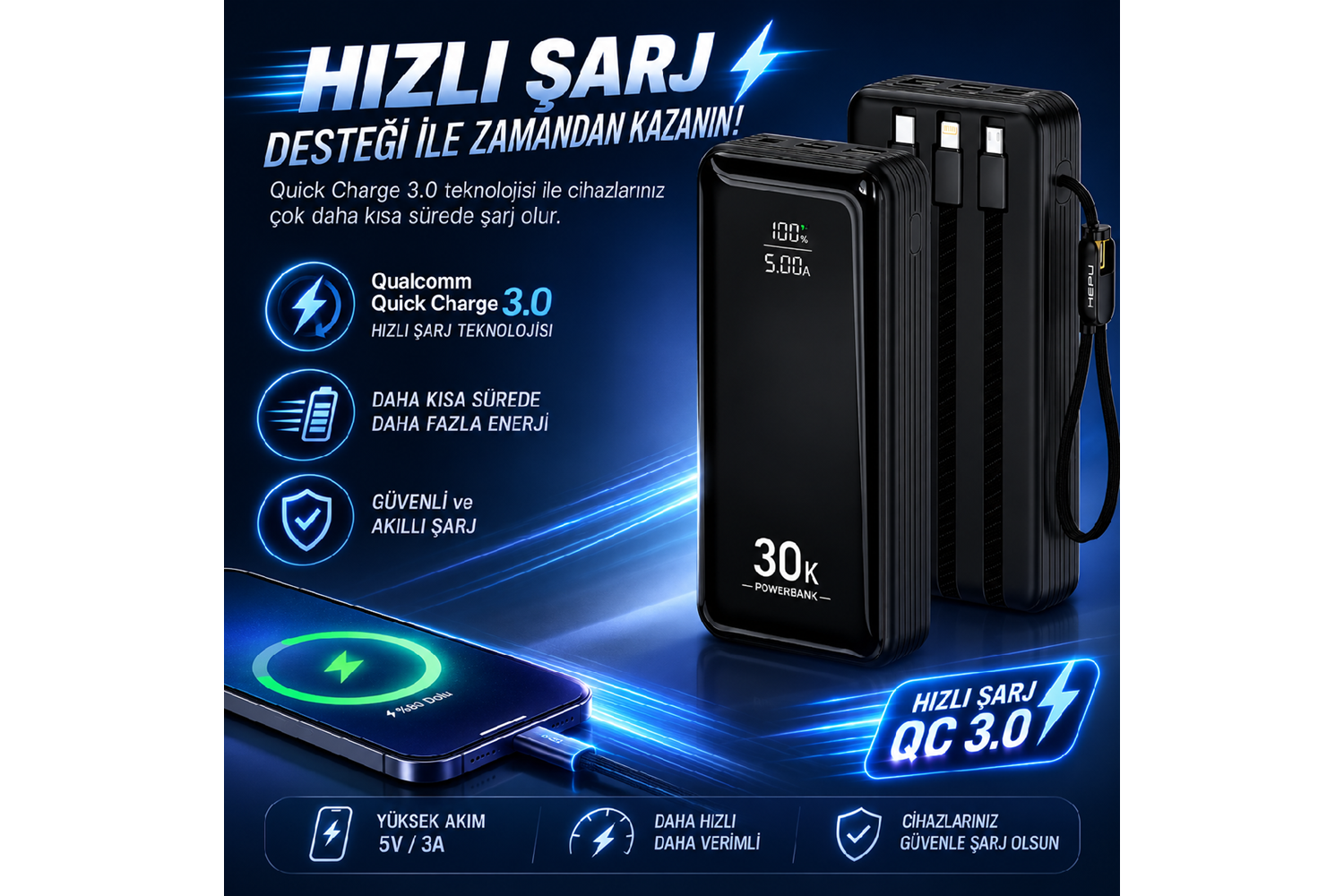 HEPU HP-AP10 Armor Powerbank – 30.000 mAh, Entegre Çoklu Kablolu, Dijital Göstergeli, Hızlı Şarj Destekli