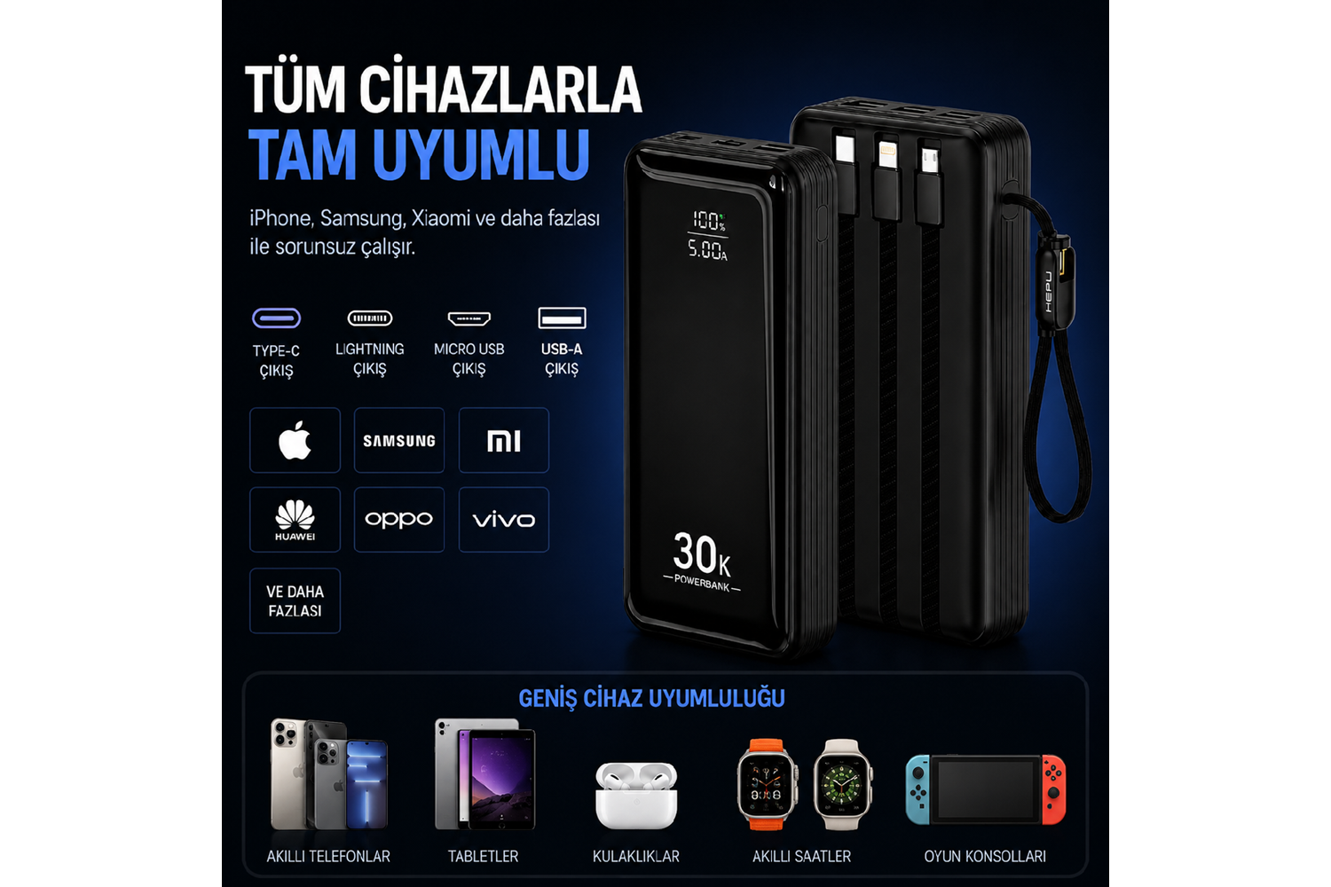 HEPU HP-AP10 Armor Powerbank – 30.000 mAh, Entegre Çoklu Kablolu, Dijital Göstergeli, Hızlı Şarj Destekli