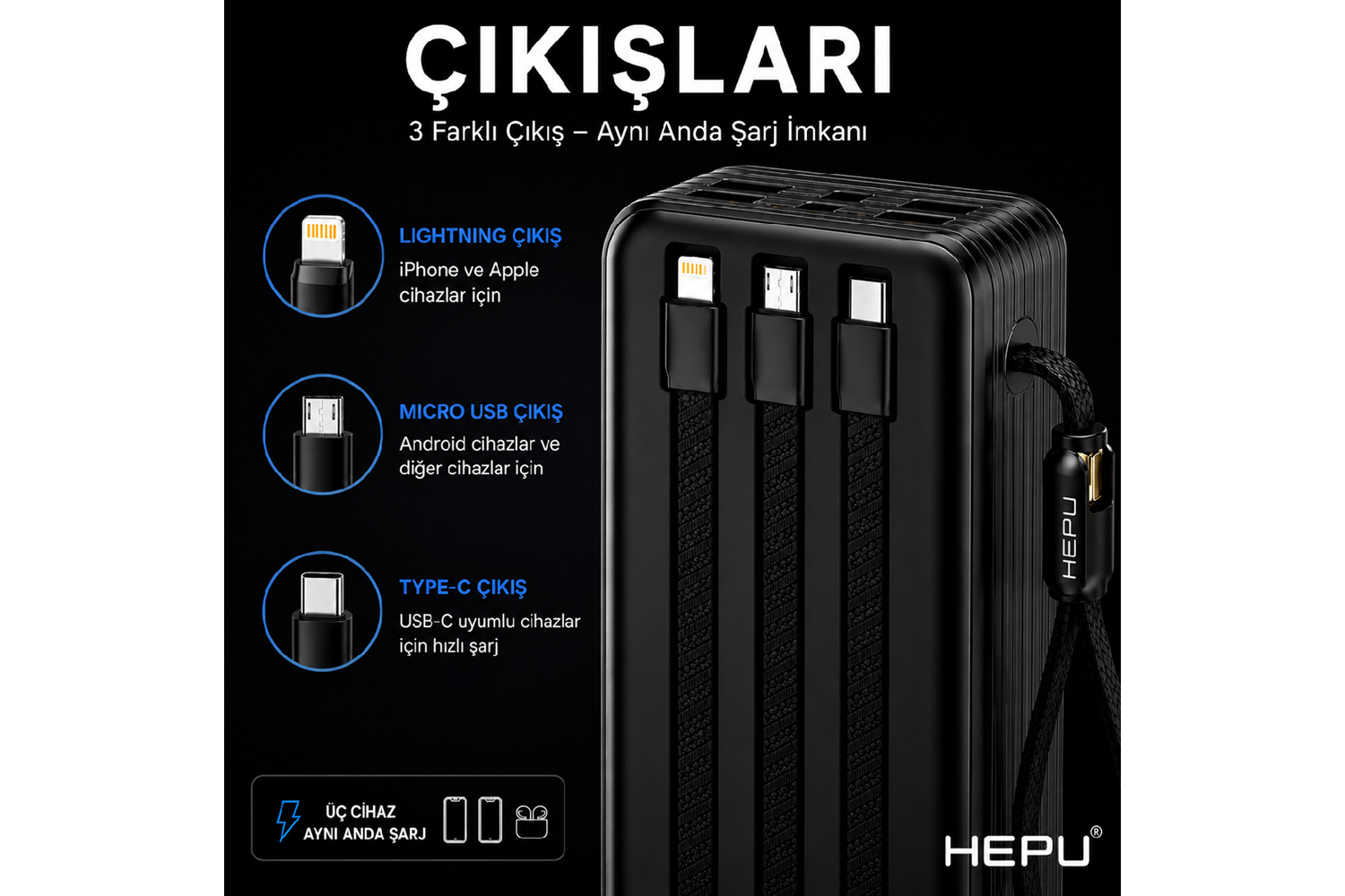 HEPU HP-AP11 Armor Powerbank – 40.000 mAh, Entegre Çoklu Kablolu, Dijital Göstergeli, Hızlı Şarj Destekli