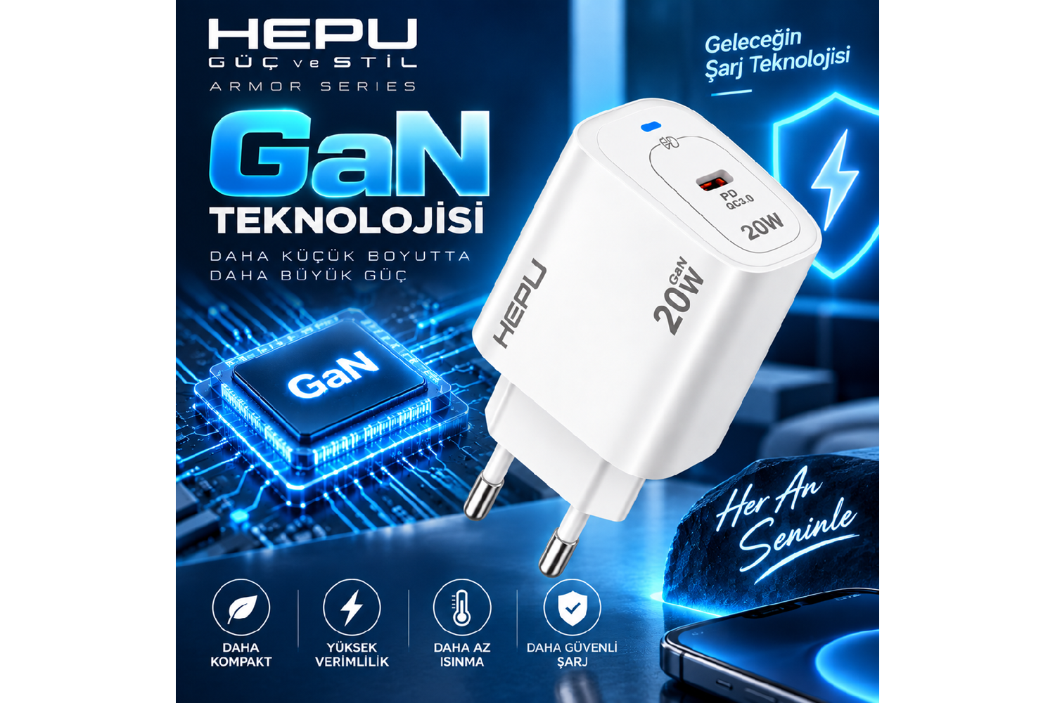 HEPU HP-AC01 20W GaN Şarj Adaptörü – Hızlı Şarj