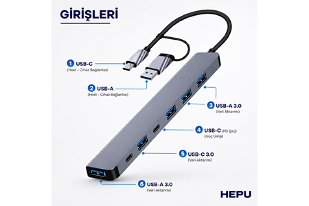 HEPU HP-B03 5-in-1 USB 3.0 HUB – 5 Portlu Çoklayıcı + Type-C ve USB-A Girişli + Alüminyum Gövde
