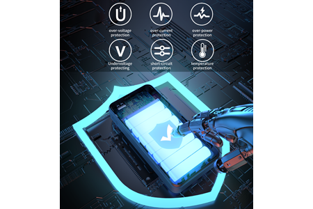 HEPU HP-251 – 10.000 mAh 22.5W Hızlı Şarj Powerbank (Type-C + iOS + Micro Entegre Kablo)