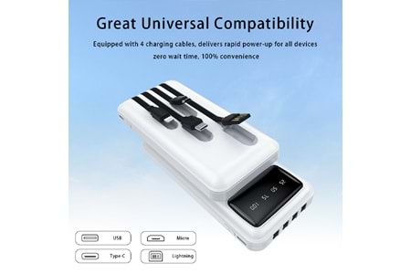 HEPU HP986 10.000 mAh Powerbank – Kendinden Type-C, iOS & Micro USB Kablolu + LED Göstergeli + 1to5 Çoklu Çıkış