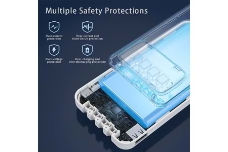 HEPU HP986 10.000 mAh Powerbank – Kendinden Type-C, iOS & Micro USB Kablolu + LED Göstergeli + 1to5 Çoklu Çıkış