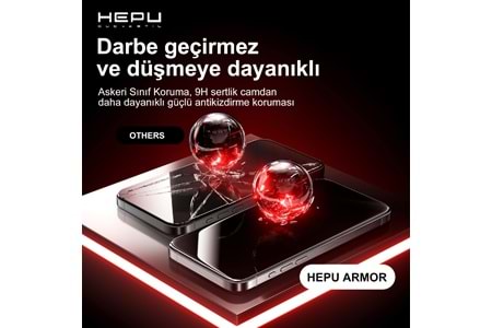 HEPU ARMOR Series Privacy Cam Ekran Koruyucu – iPhone 14 Pro Uyumlu