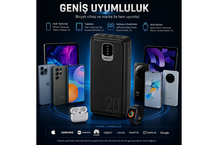 HEPU HP-TP02S Titan Series Powerbank – 20.000 mAh, 4 Entegre Kablolu, Dijital Göstergeli, Hızlı Şarj Destekli, Siyah