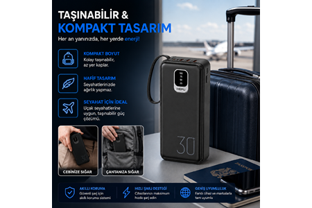 HEPU HP-TP03S Titan Series Powerbank – 30.000 mAh, 4 Entegre Kablolu, Dijital Göstergeli, Hızlı Şarj Destekli, Siyah