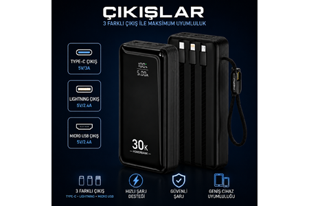 HEPU HP-AP10 Armor Powerbank – 30.000 mAh, Entegre Çoklu Kablolu, Dijital Göstergeli, Hızlı Şarj Destekli