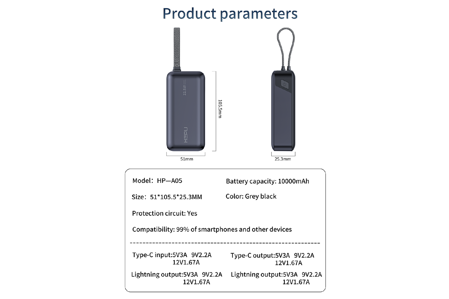 HEPU HP-A05 10.000 mAh 22.5W Hızlı Şarjlı Powerbank – Kendinden Type-C & iOS Kablolu + LED Göstergeli