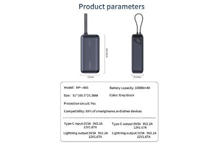 HEPU HP-A05 10.000 mAh 22.5W Hızlı Şarjlı Powerbank – Kendinden Type-C & iOS Kablolu + LED Göstergeli