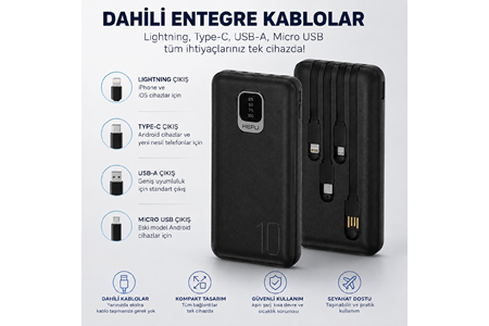 HEPU HP-TP01S Titan Series Powerbank – 10.000 mAh, Dahili Çoklu Kablolu, Hızlı Şarj Destekli, Siyah