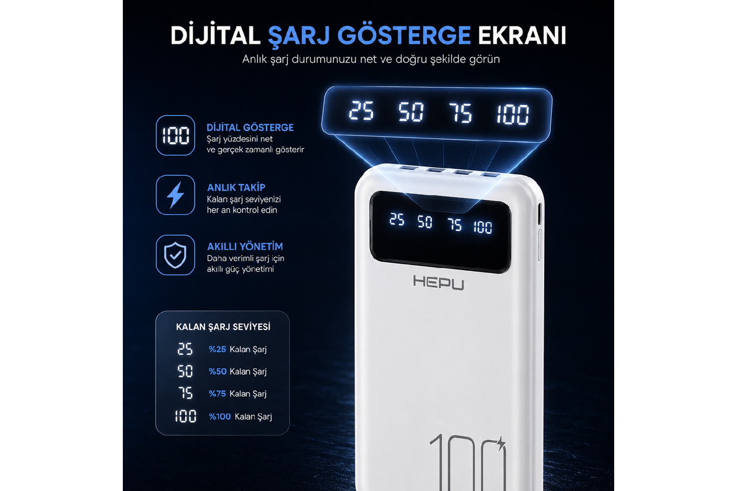 HEPU HP-TP04 Titan Series Powerbank – 10.000 mAh, 4 Entegre Kablolu, Dijital Göstergeli, Hızlı Şarj Destekli