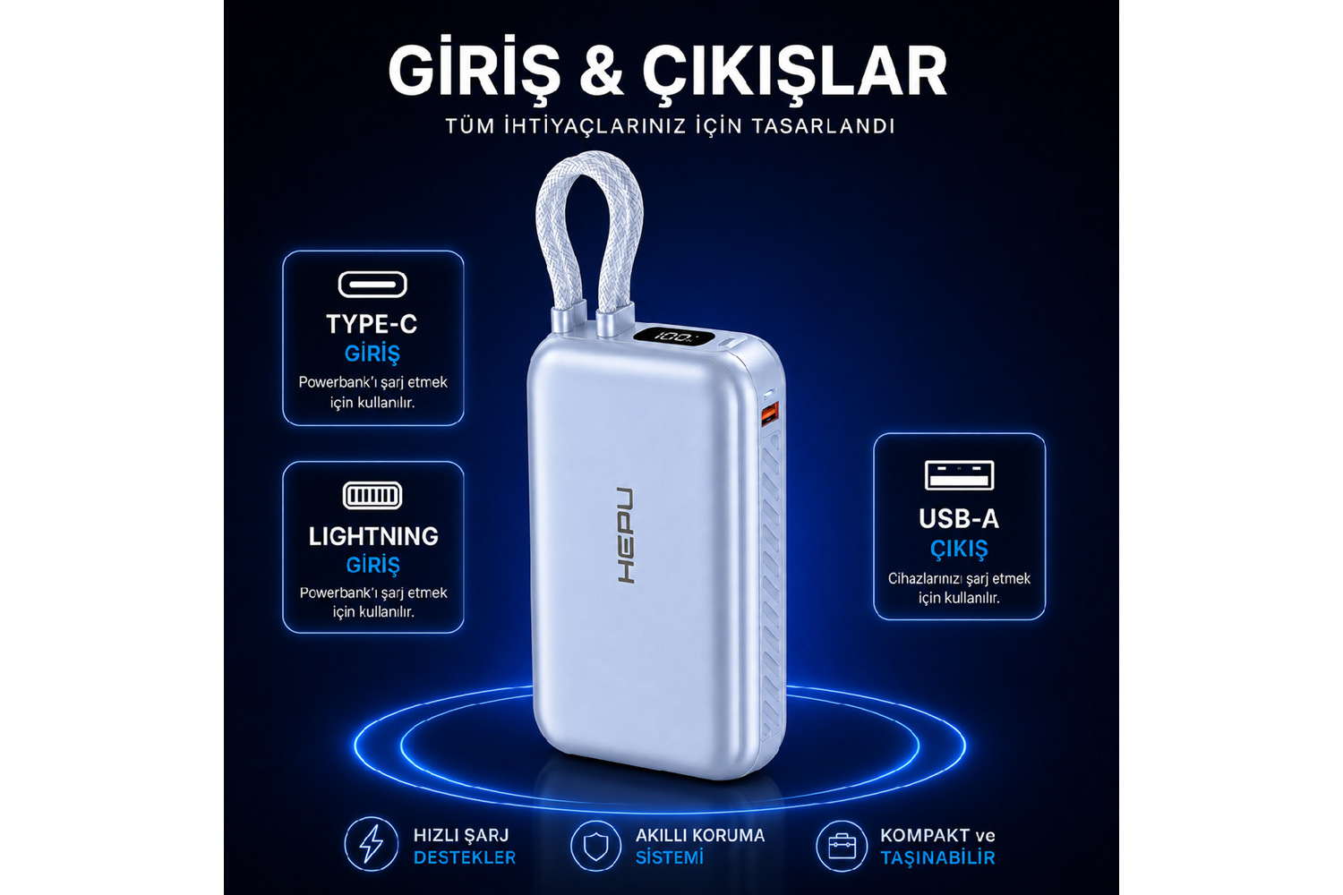 HEPU HP-AP02 Armor Powerbank – 20.000 mAh, Type-Cve USB-A Çıkışlı, Hızlı Şarj Destekli