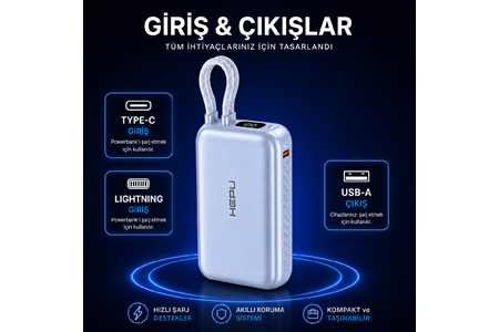 HEPU HP-AP02 Armor Powerbank – 20.000 mAh, Type-Cve USB-A Çıkışlı, Hızlı Şarj Destekli