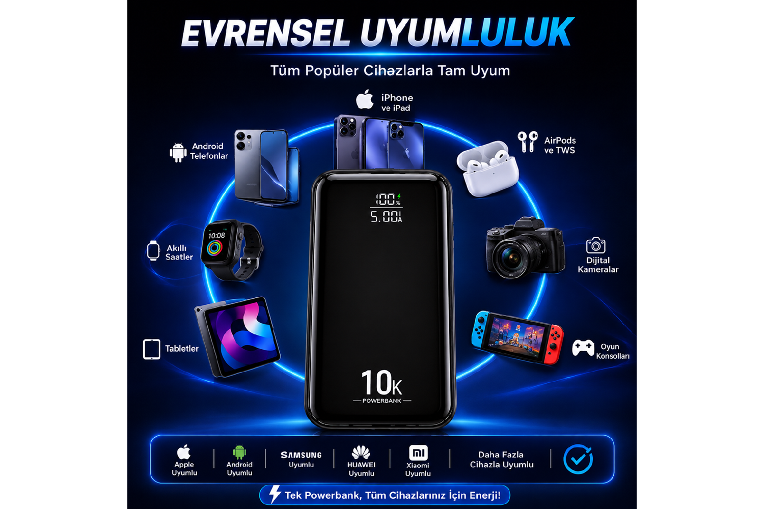 HEPU HP-AP08 Armor Powerbank – 10.000 mAh, Entegre Çoklu Kablolu, Dijital Göstergeli, Hızlı Şarj Destekli