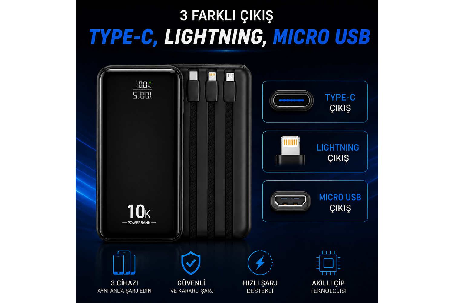 HEPU HP-AP08 Armor Powerbank – 10.000 mAh, Entegre Çoklu Kablolu, Dijital Göstergeli, Hızlı Şarj Destekli