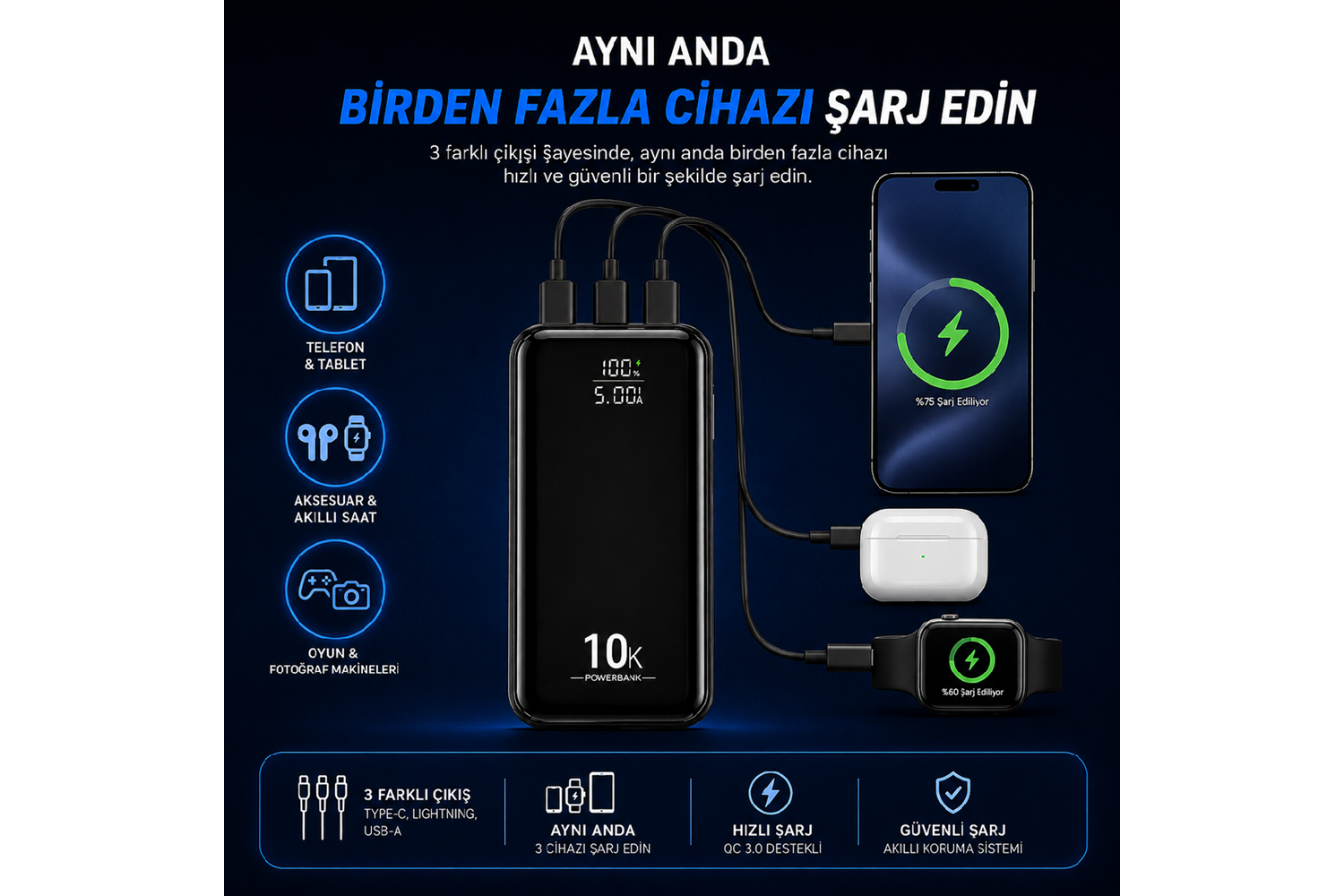 HEPU HP-AP08 Armor Powerbank – 10.000 mAh, Entegre Çoklu Kablolu, Dijital Göstergeli, Hızlı Şarj Destekli