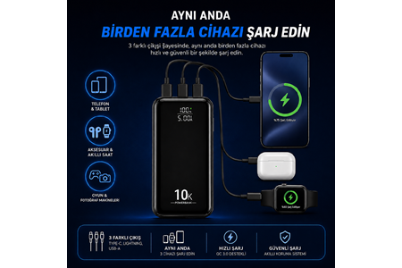 HEPU HP-AP08 Armor Powerbank – 10.000 mAh, Entegre Çoklu Kablolu, Dijital Göstergeli, Hızlı Şarj Destekli