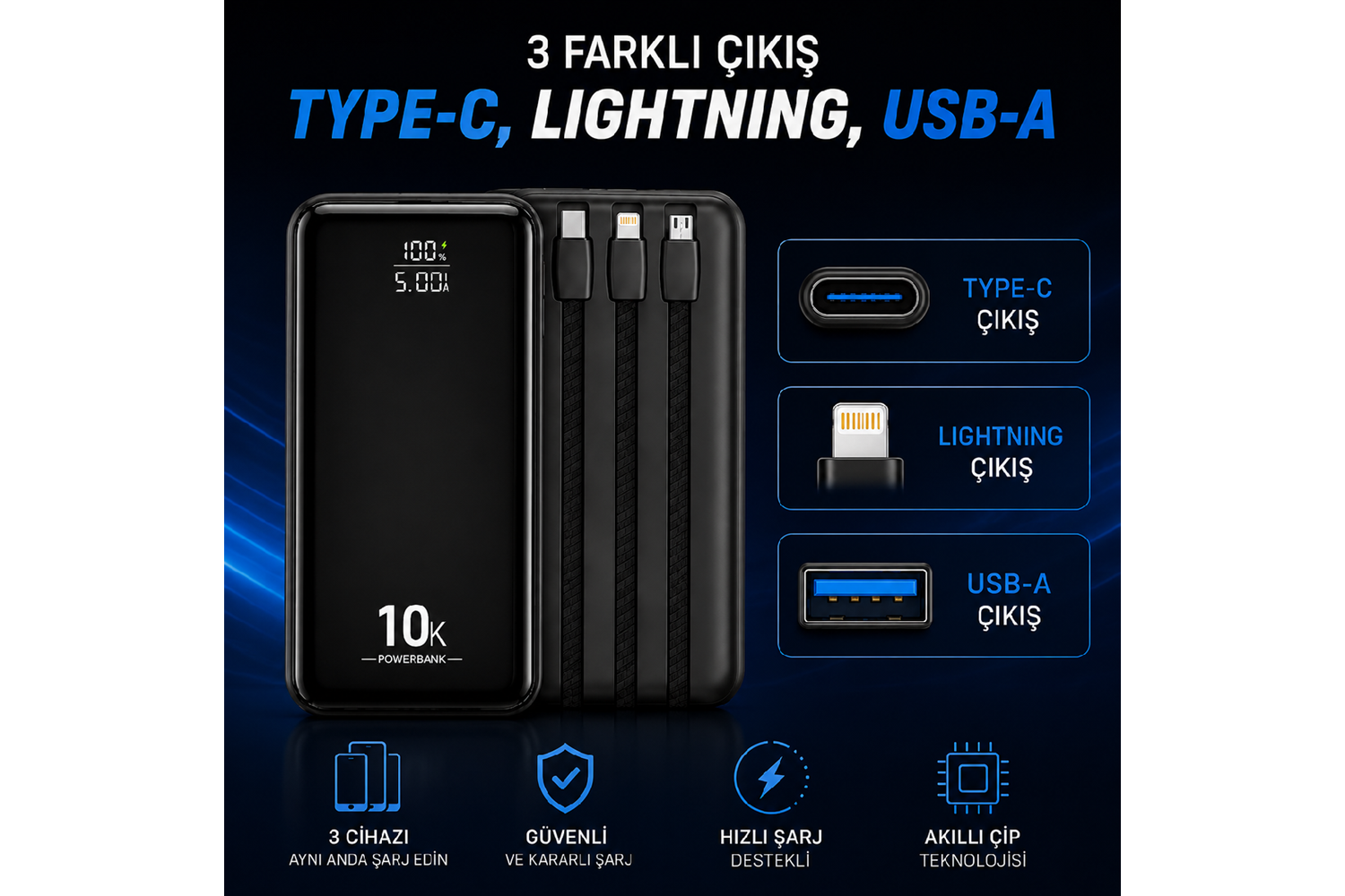 HEPU HP-AP08 Armor Powerbank – 10.000 mAh, Entegre Çoklu Kablolu, Dijital Göstergeli, Hızlı Şarj Destekli