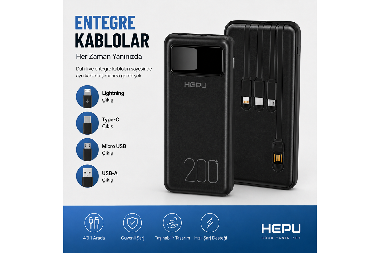 HEPU HP-TP05S Titan Series Powerbank – 20.000 mAh, 4 Entegre Kablolu, Dijital Göstergeli, Hızlı Şarj Destekli, Siyah