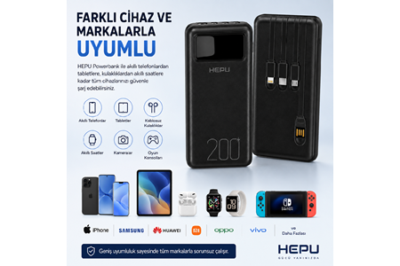 HEPU HP-TP05S Titan Series Powerbank – 20.000 mAh, 4 Entegre Kablolu, Dijital Göstergeli, Hızlı Şarj Destekli, Siyah