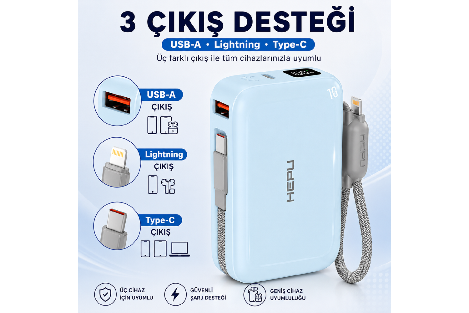 HEPU HP-AP04B Armor Powerbank – 20.000 mAh, Type-C, Lightning ve USB-A Çıkışlı, Hızlı Şarj Destekli
