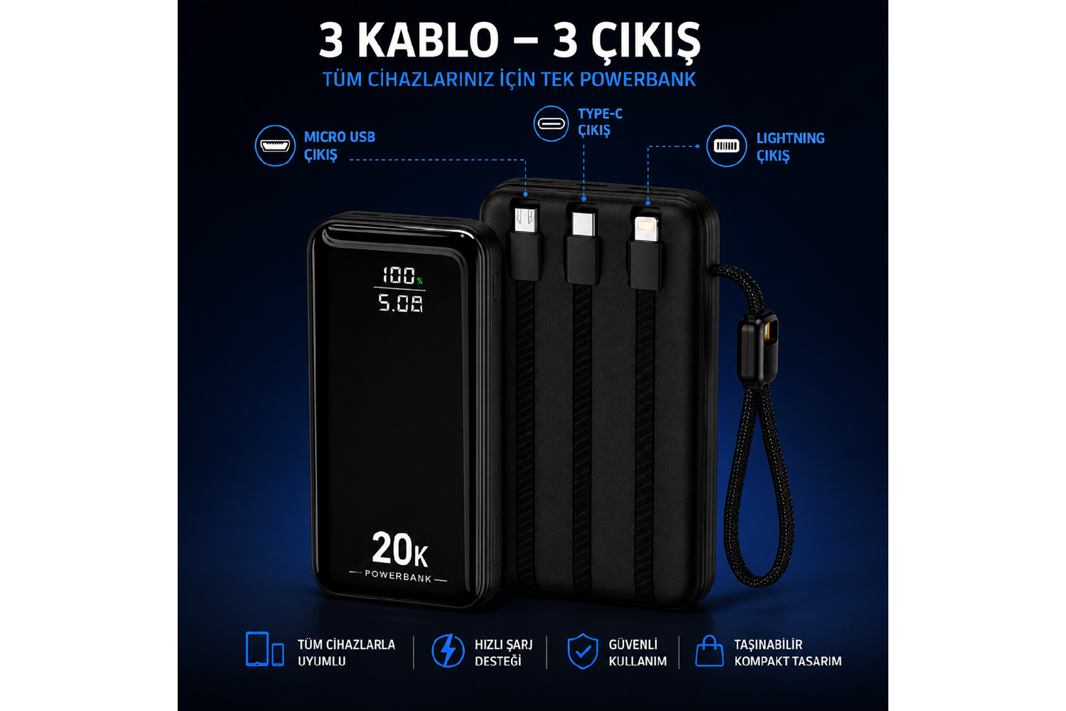 HEPU HP-AP09 Armor Powerbank – 20.000 mAh, Entegre Çoklu Kablolu, Dijital Göstergeli, Hızlı Şarj Destekli