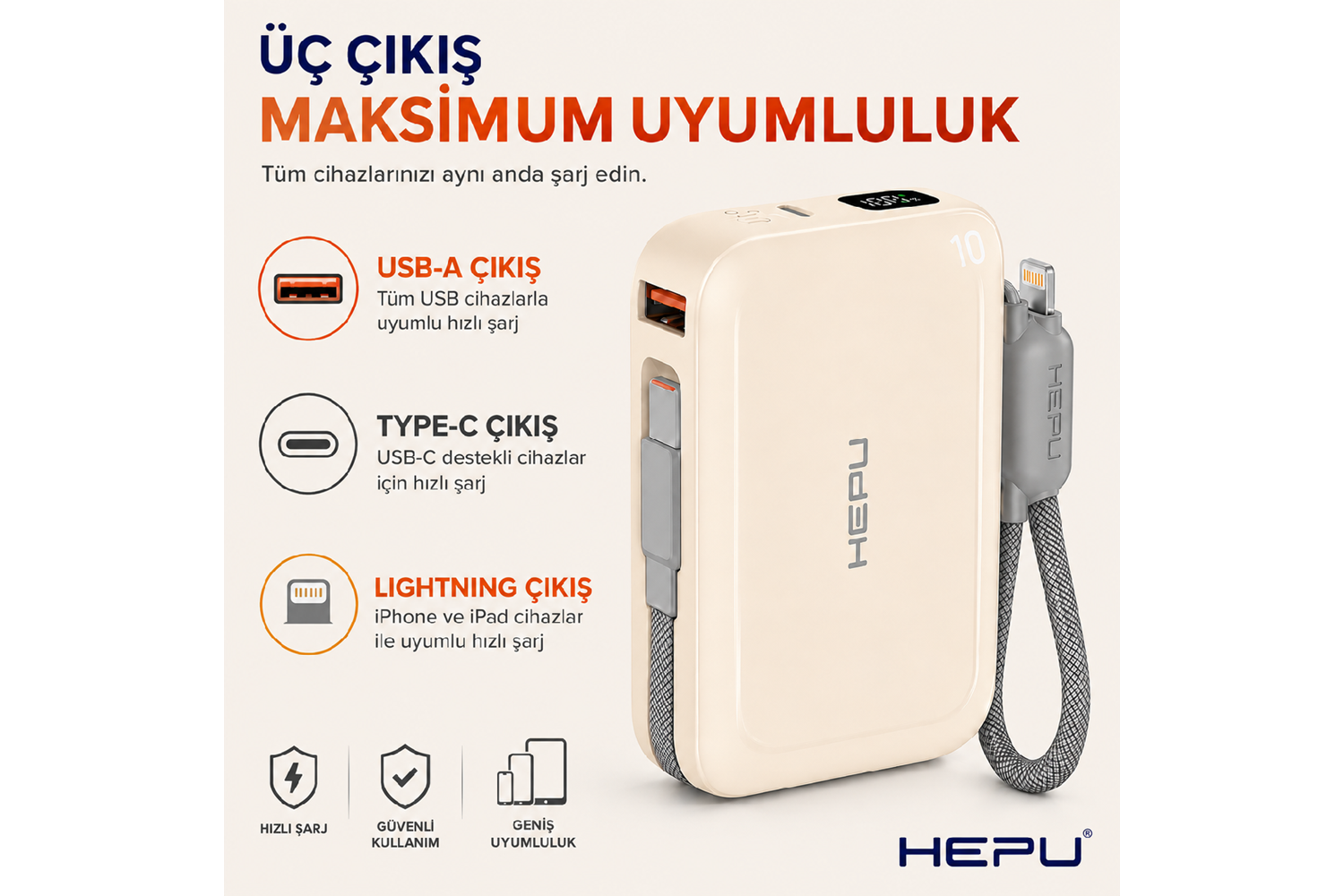 HEPU HP-AP04Y Armor Powerbank – 20.000 mAh, Type-C, Lightning ve USB-A Çıkışlı, Hızlı Şarj Destekli, Krem