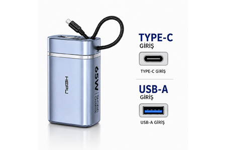 HEPU HP-AP05 Armor Powerbank – 30.000 mAh, 65W Hızlı Şarj, Type-C, Lightning ve USB-A Çıkışlı