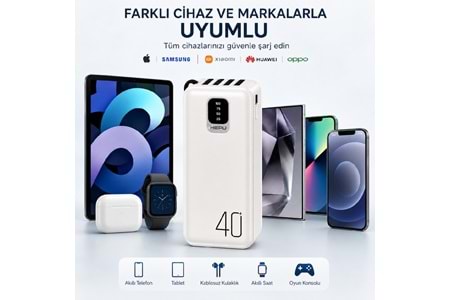 HEPU HP-TP08 Titan Series Powerbank – 40.000 mAh, 4 Entegre Kablolu, Dijital Göstergeli, Hızlı Şarj Destekli