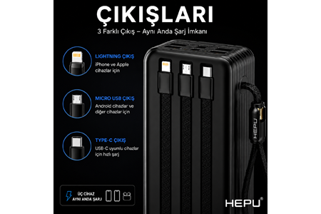 HEPU HP-AP11 Armor Powerbank – 40.000 mAh, Entegre Çoklu Kablolu, Dijital Göstergeli, Hızlı Şarj Destekli