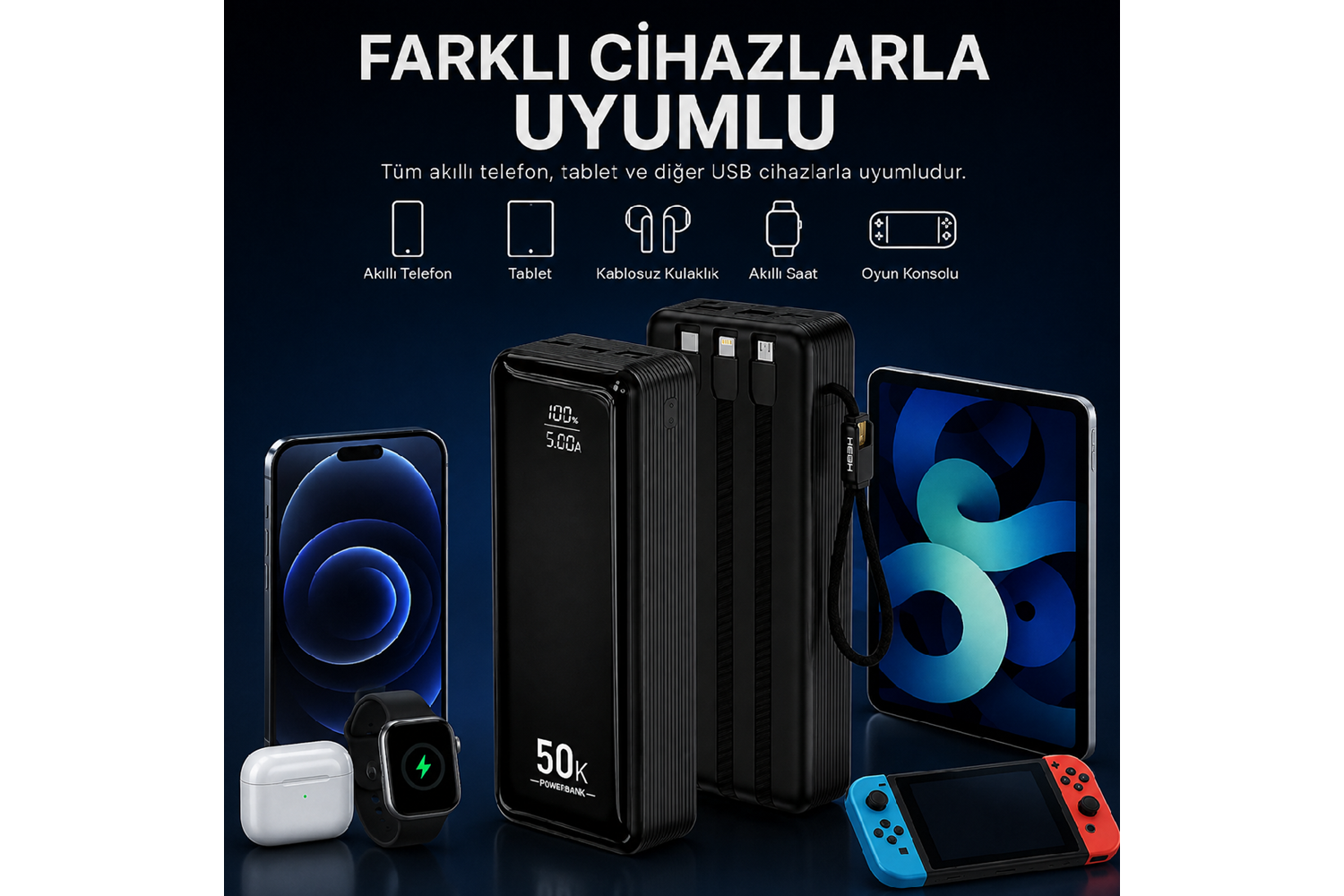 HEPU HP-AP12 Armor Powerbank – 50.000 mAh, Entegre Çoklu Kablolu, Dijital Göstergeli, Hızlı Şarj Destekli
